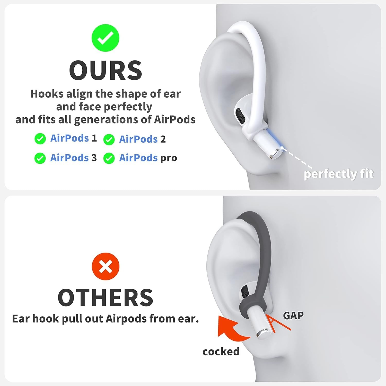 [2 Pairs] Ear Hooks for Airpods Pro 2 & 1, Airpods 4 & 3 & 2 & 1, Airpod Ear Ho