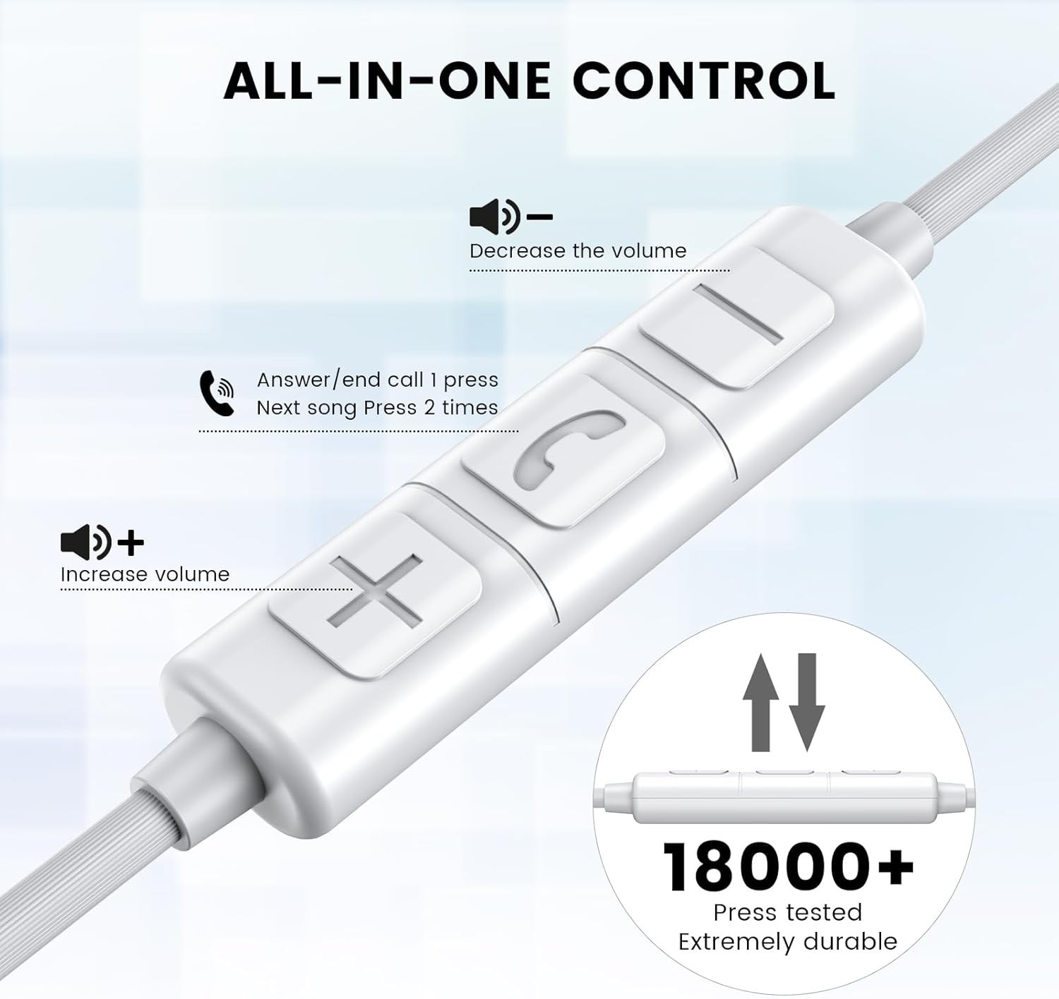 3.5mm Wired In-Ear Earbuds with Microphone & Volume Control