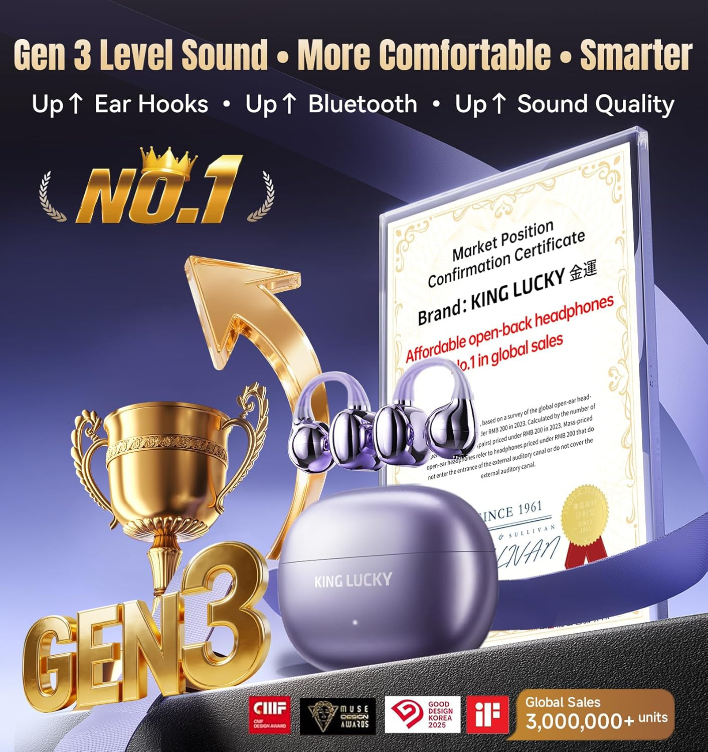 King Lucky Clip-On Earbuds Gen 3, Open-Ear Wireless Bluetooth 6.0 Headphones
