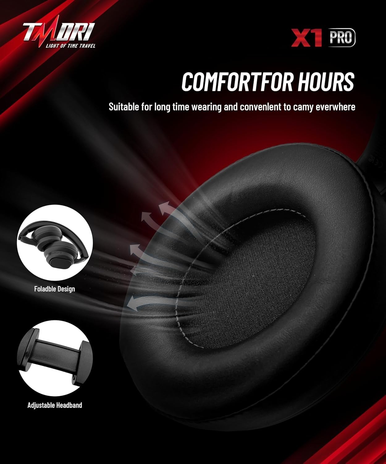 AI Smart Headphones with Detachable Screen – 115-Language Real Bluetooth 6.0