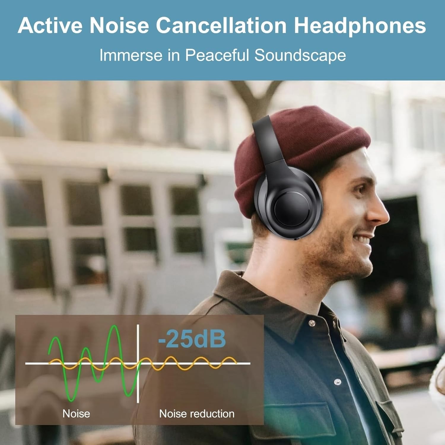 Wireless Over-Ear TV Headphones for Seniors with ANC, Bluetooth 5.3 & 3-in-1 …