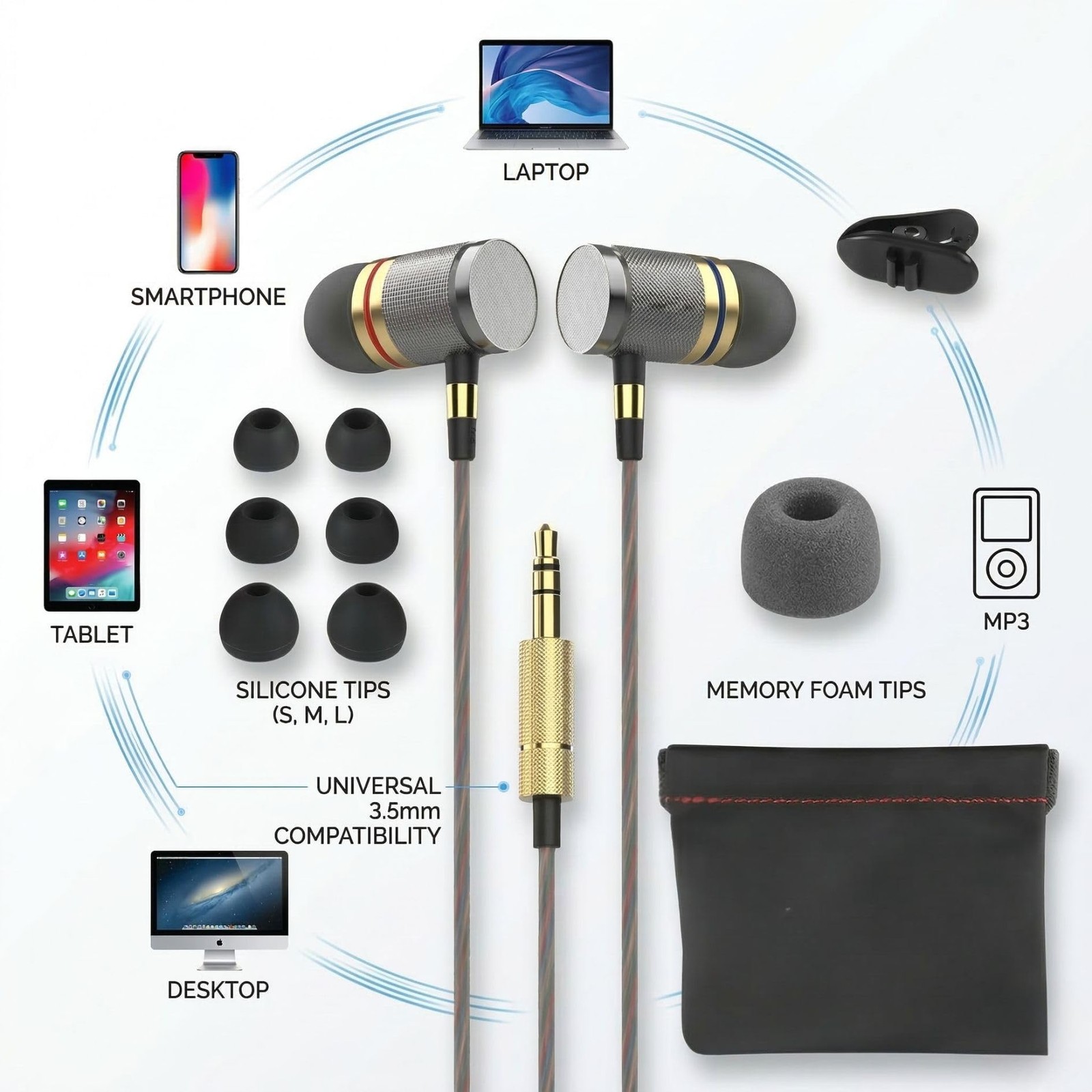 Betron YSM1000 Earbuds Wired in-Ear Headphones, Noise One Size, Black