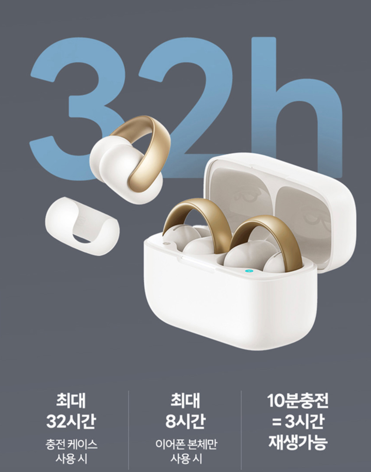 Anker Soundcore AeroClip Bluetooth Earbuds (A3388)