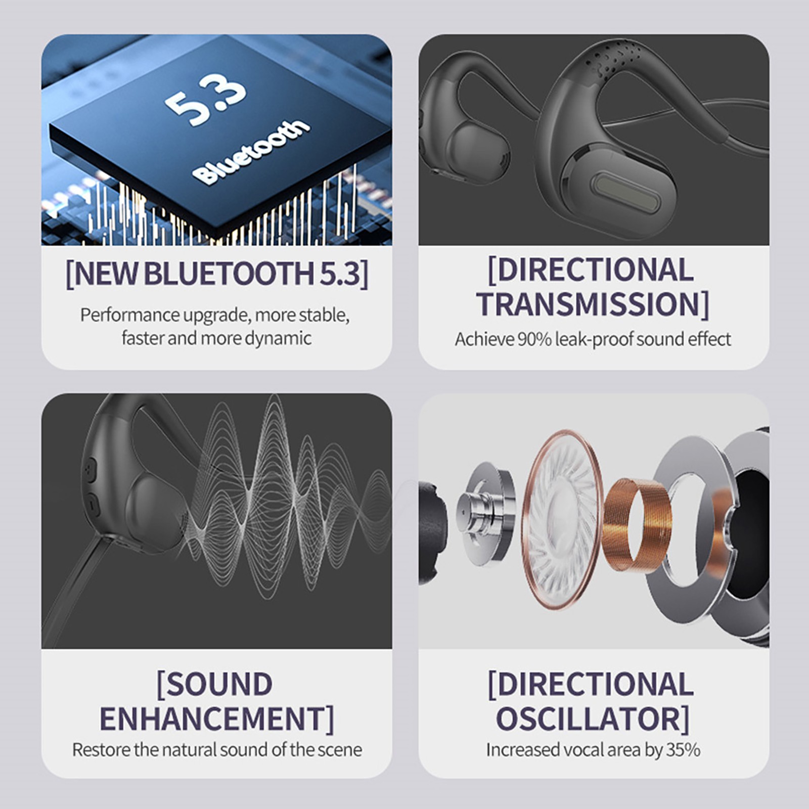 New Bluetooth 5.3 Wireless Air Conduction Open Ear Headset Detachable Mic