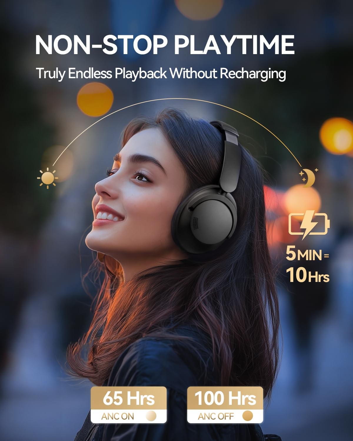 Over Ear Bluetooth Headphones, Noise Cancelling Wireless Headphones with LDAC…