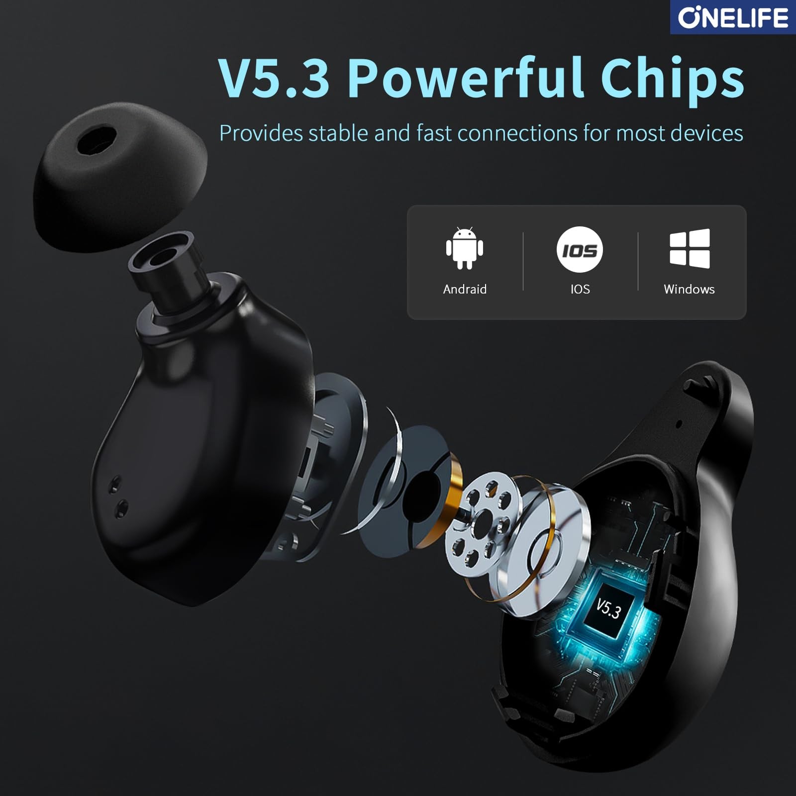 ONE LIFE Wireless Earbuds Bluetooth 5.3, 88Hrs Playtime with 1800mAh BLACK