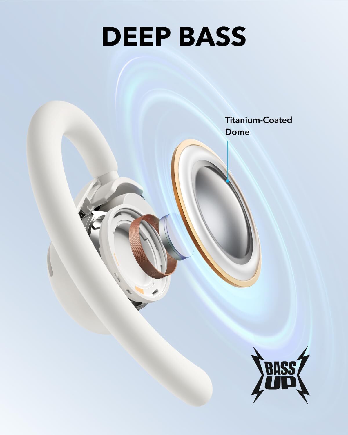Soundcore V20i Open-Ear Headphones Adjustable Ear Hook Sports Earbuds 36Hr Play