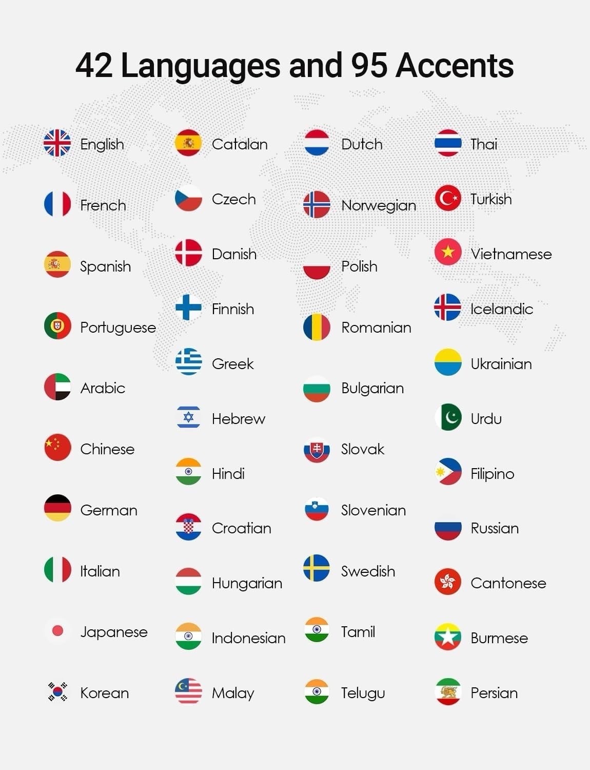 Timekettle W4 Translation Earbuds For Global Business and Friends- iOS / Android