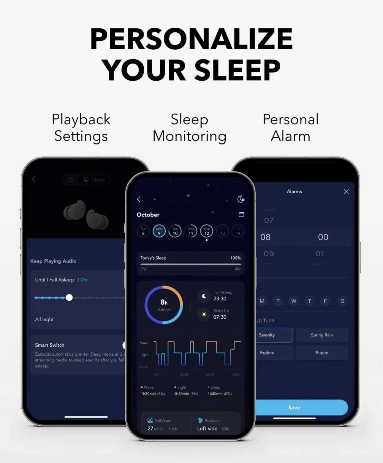 BRAND NEW- Soundcore Sleep A20 Noise Blocking Sleep Earbuds