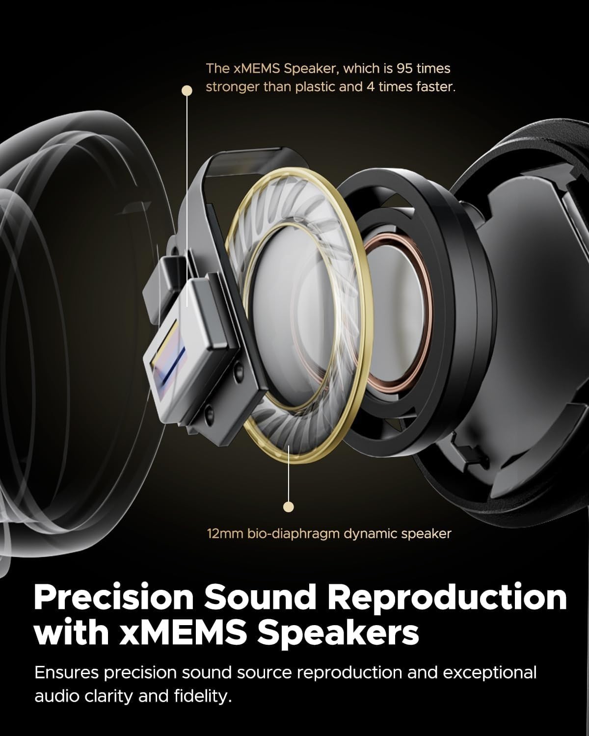 New Open Box SoundPEATS Capsule3 Pro+ Wireless Earbuds ANC Hi-Res Bluetooth 5.3