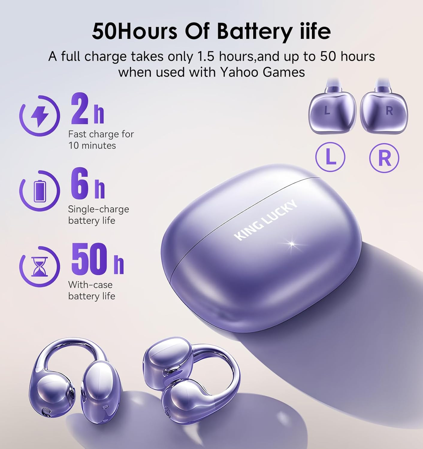 King Lucky Clip-On Earbuds Gen 3, Open-Ear Wireless Bluetooth 6.0 Headphones