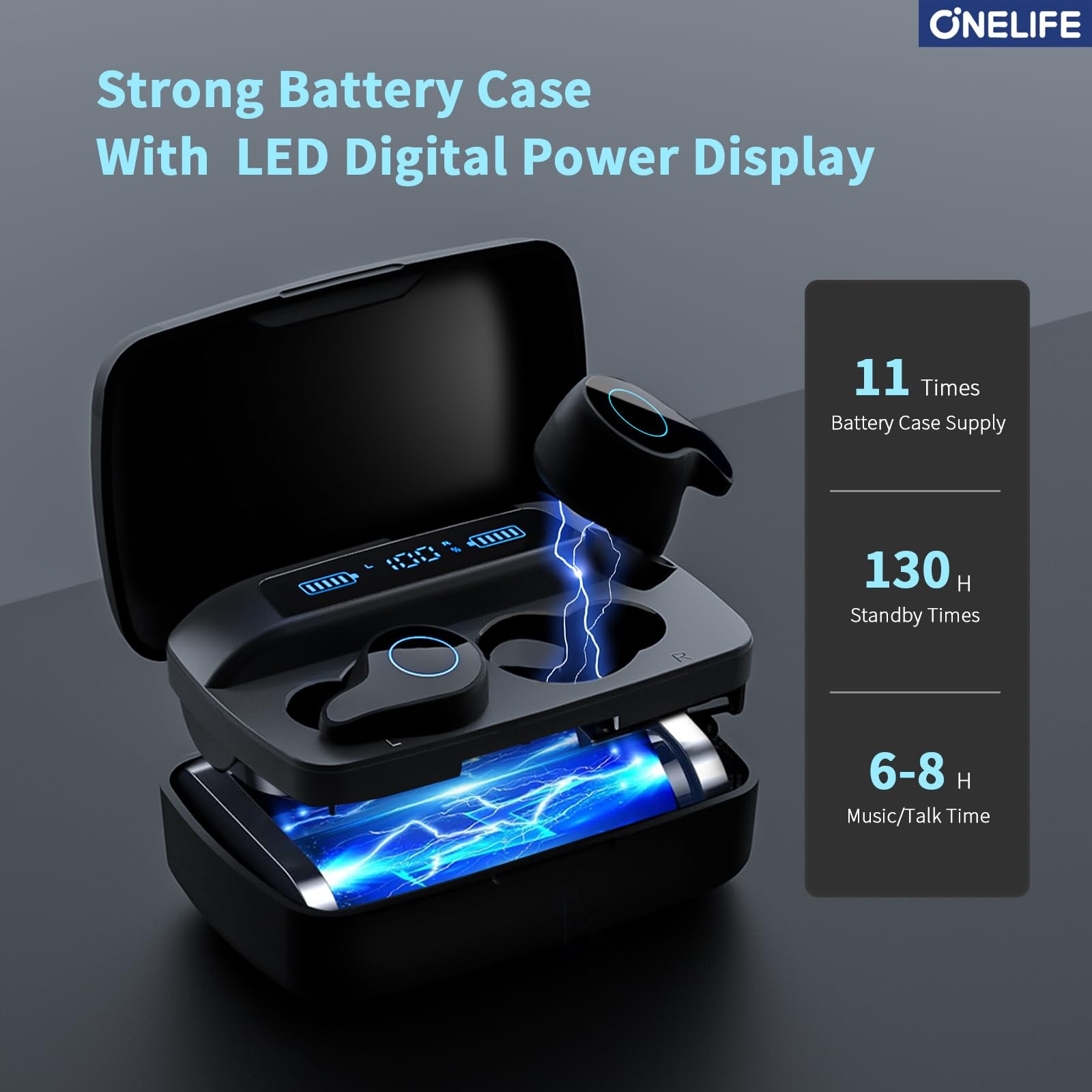ONE LIFE Wireless Earbuds Bluetooth 5.3, 88Hrs Playtime with 1800mAh BLACK