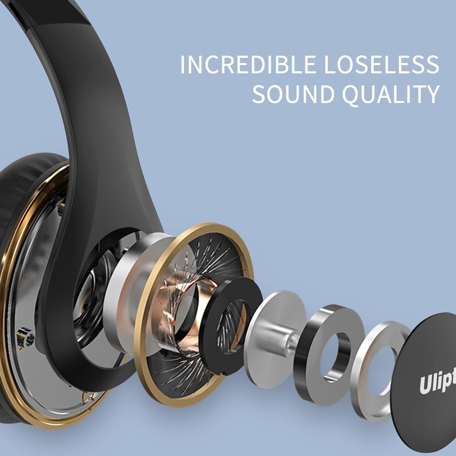 Wireless Bluetooth Headphones 65H Playtime 6 EQ Modes HiFi Stereo with Mic