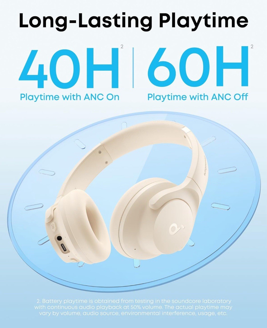 NEW ANKER Soundcore Q20i Wireless Over Ear Headphones Hybrid Active Noise Cancel
