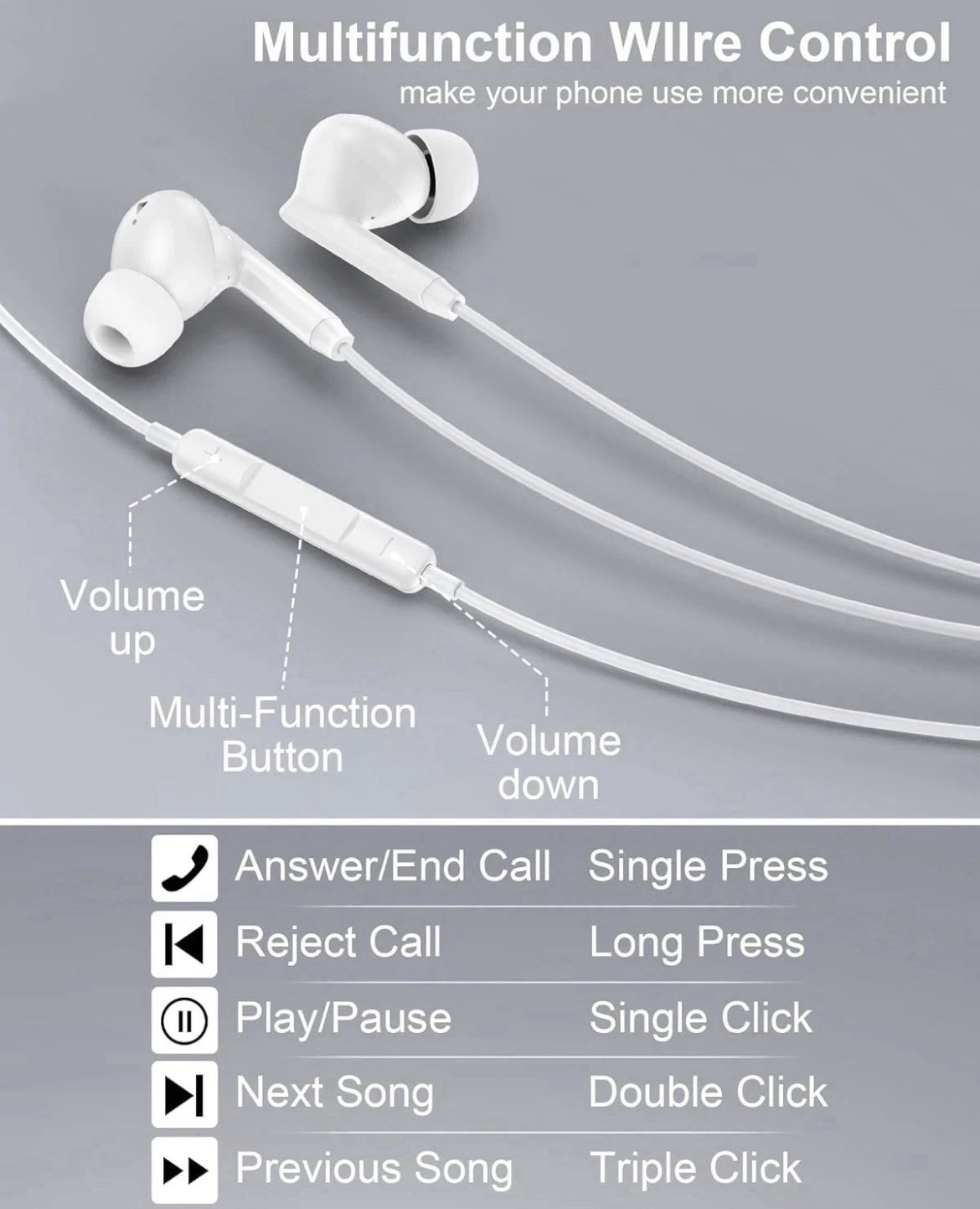 USB-C Wired In-Ear Earbuds White, Built-In Mic & In-Line Control, 10mm