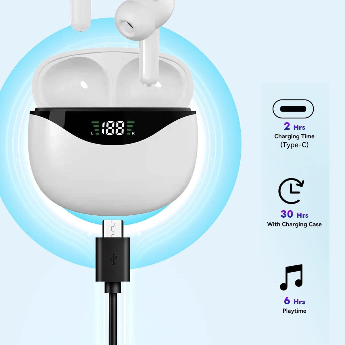 Bluetooth Earbuds Headset 5.3 Wireless Noise Cancelling TWS Trucker Waterproof