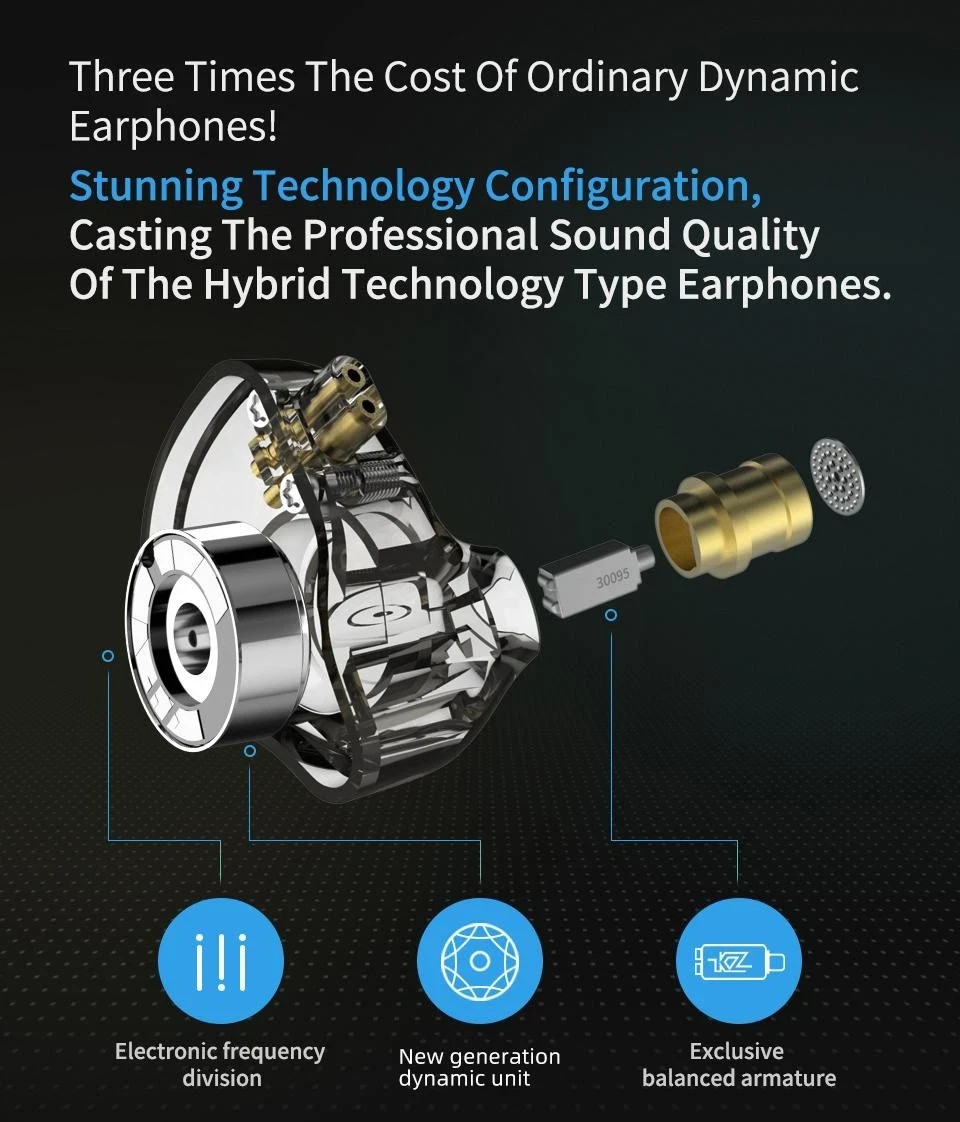 NEW KZ ZS10 PRO 10 Hybrid Technology Headphones Hifi Noise Cancelling Earphones.