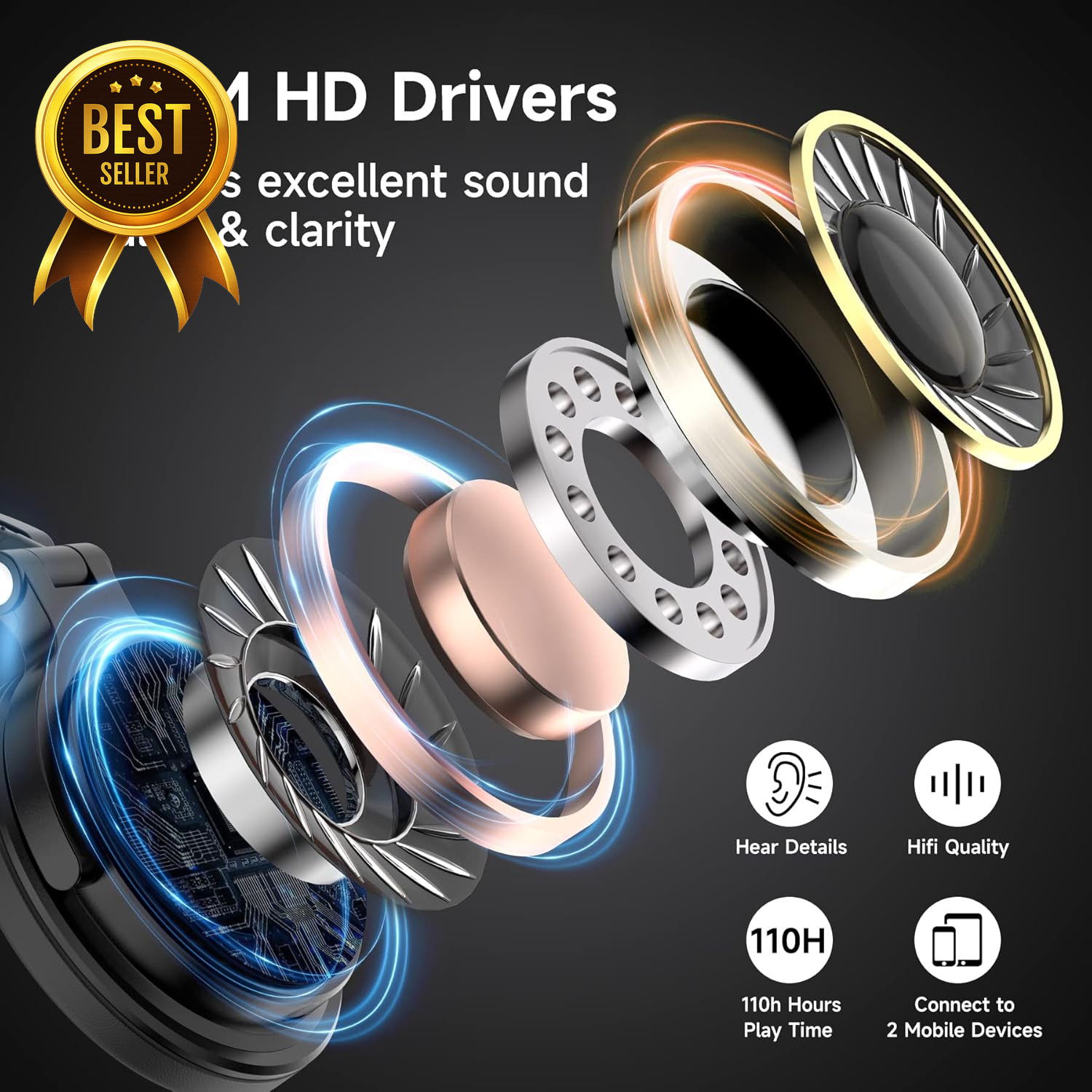 Bluetooth Over Ear Headphones 110H Playtime Foldable Deep Bass 50mm Drivers
