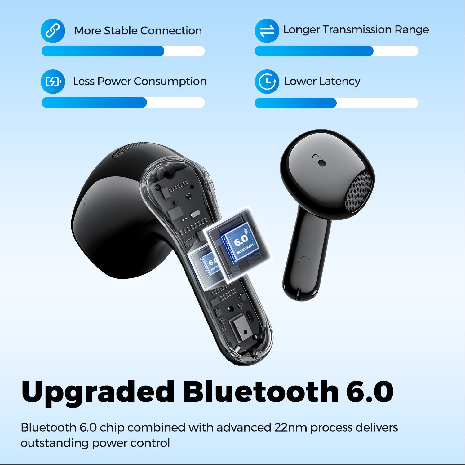 SoundPEATS Air6 HS LDAC Wireless 45H Hi-Res TWS BT6.0 Wireless Earbuds ENC Sport