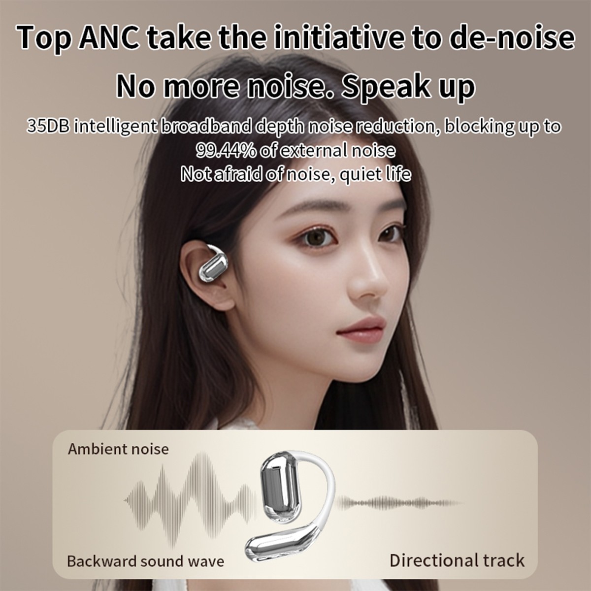New Wireless Earbuds w/ LCD Touch Screen Bluetooth 5.4 Low Latency Game Mode ANC