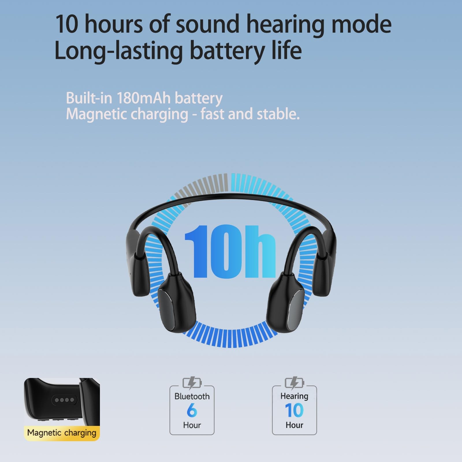 Bone Conduction Smart Listening Headsets for Daily Communication