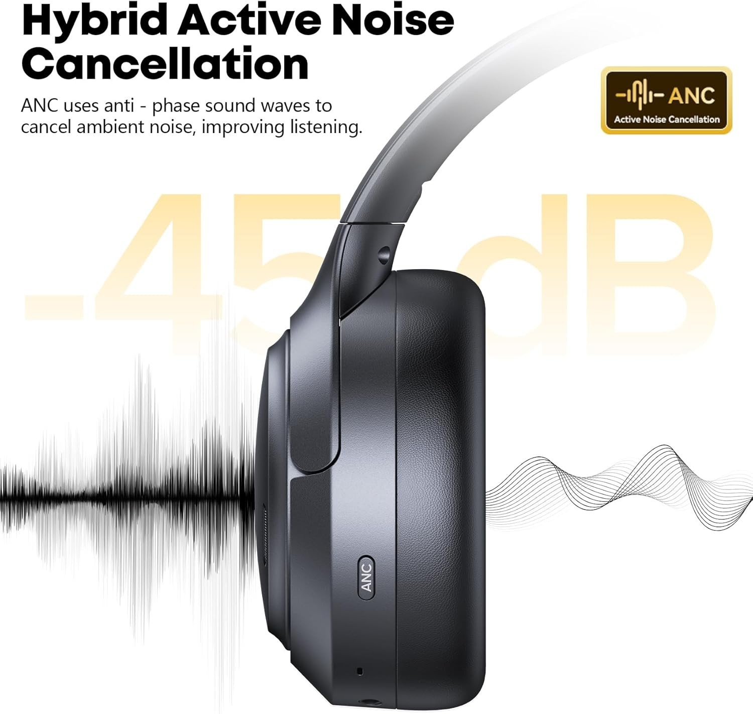 Over-Ear Headphones: 120H Playtime, 45dB Noise Cancelling & Memory Foam
