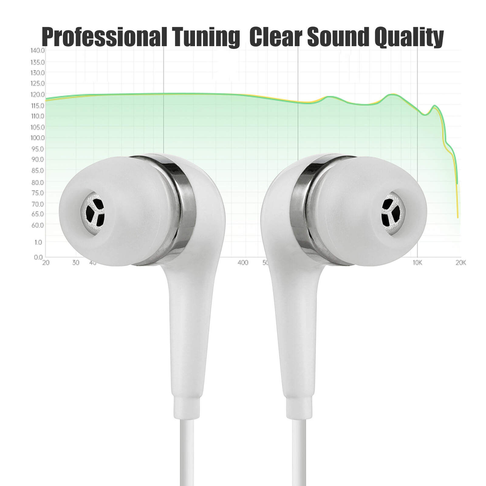 10PACK 3.5mm Headphones Wired Earphone Earbuds In-ear Headset W/ Mic For Samsung