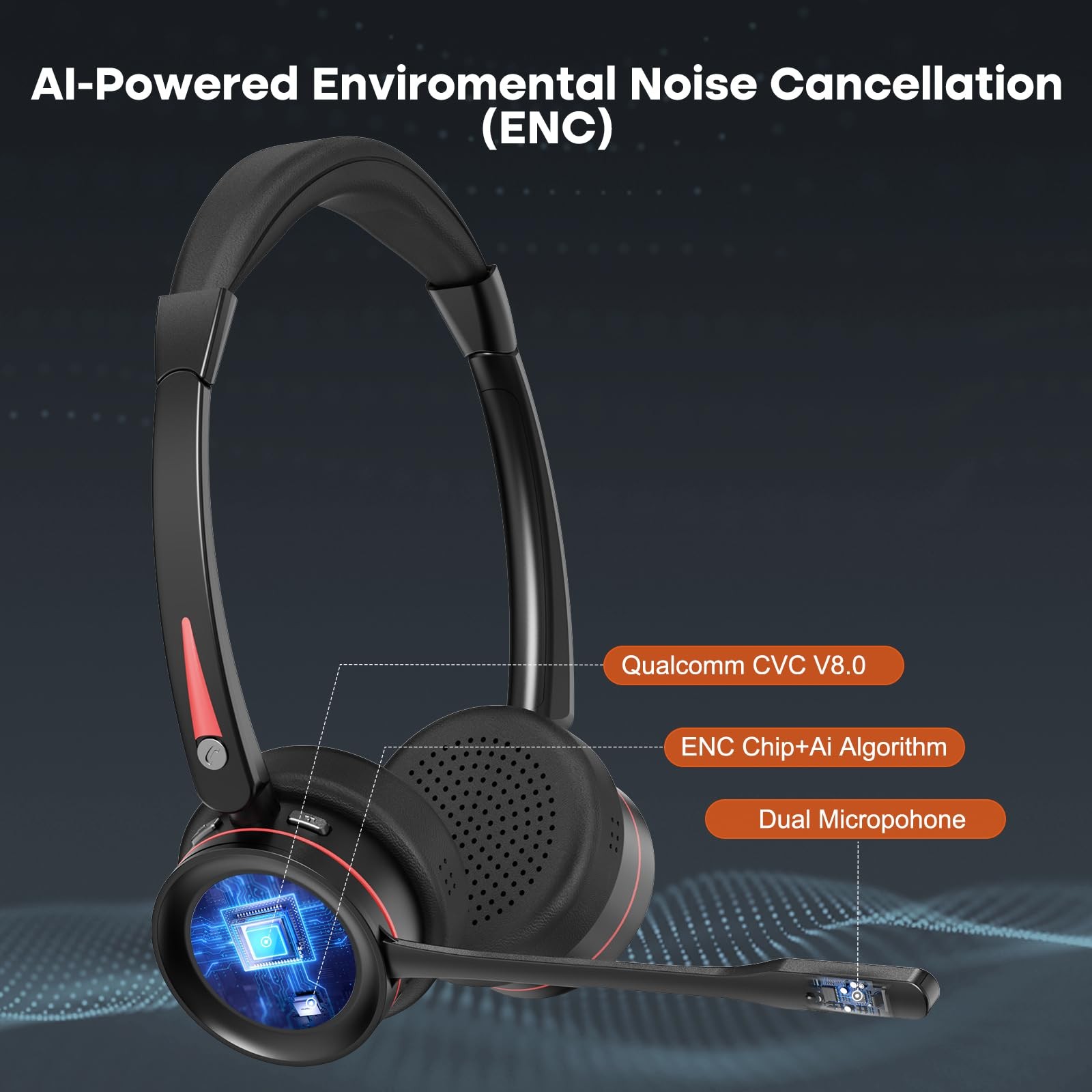ENC Wireless Headset with Microphone for PC/Mobile, Bluetooth V5.2 Headset wi…