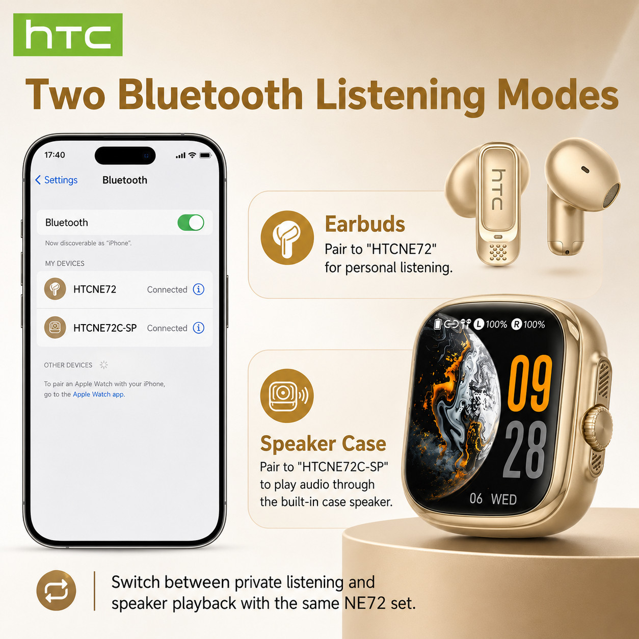 HTC NE72 Wireless Earbuds Touchscreen Speaker Case AI Translation Bluetooth 6.0