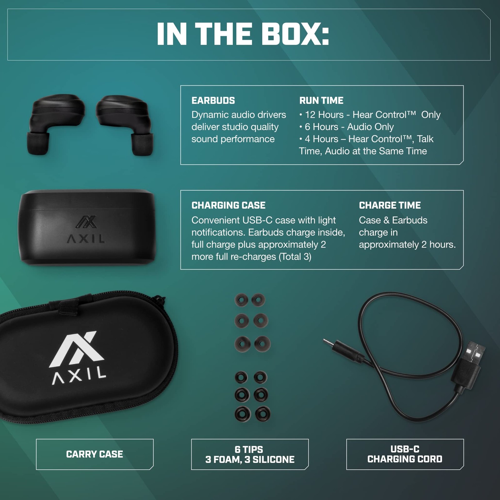 AXIL XCOR PRO Wireless Earbuds Bluetooth Hearing Protection Shooting Ear Buds