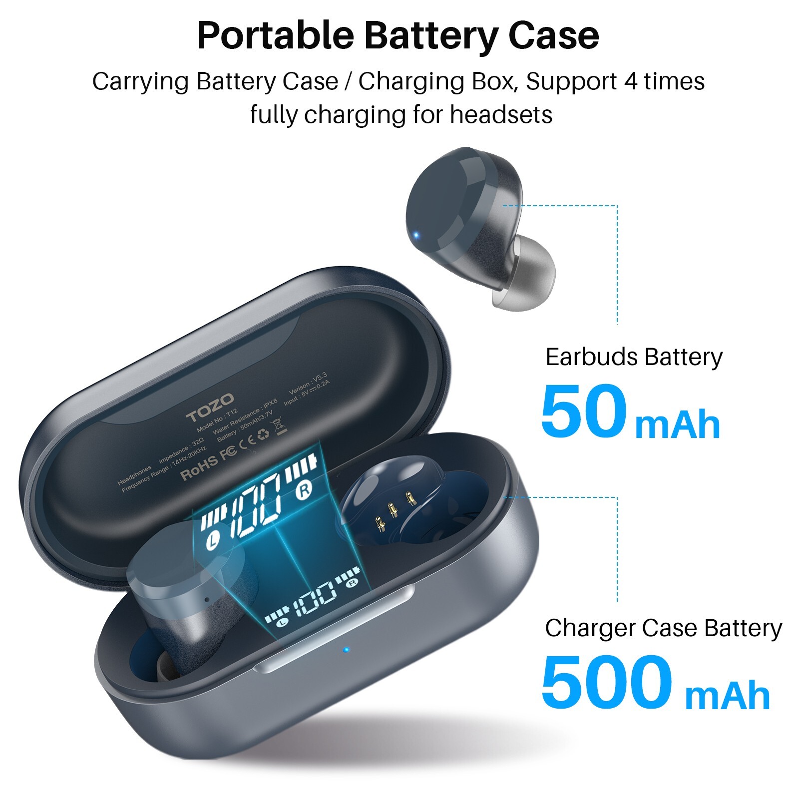 TOZO T12 Bluetooth 5.3 Wireless Earbuds HiFi Stereo IPX8 Waterproof LED Display