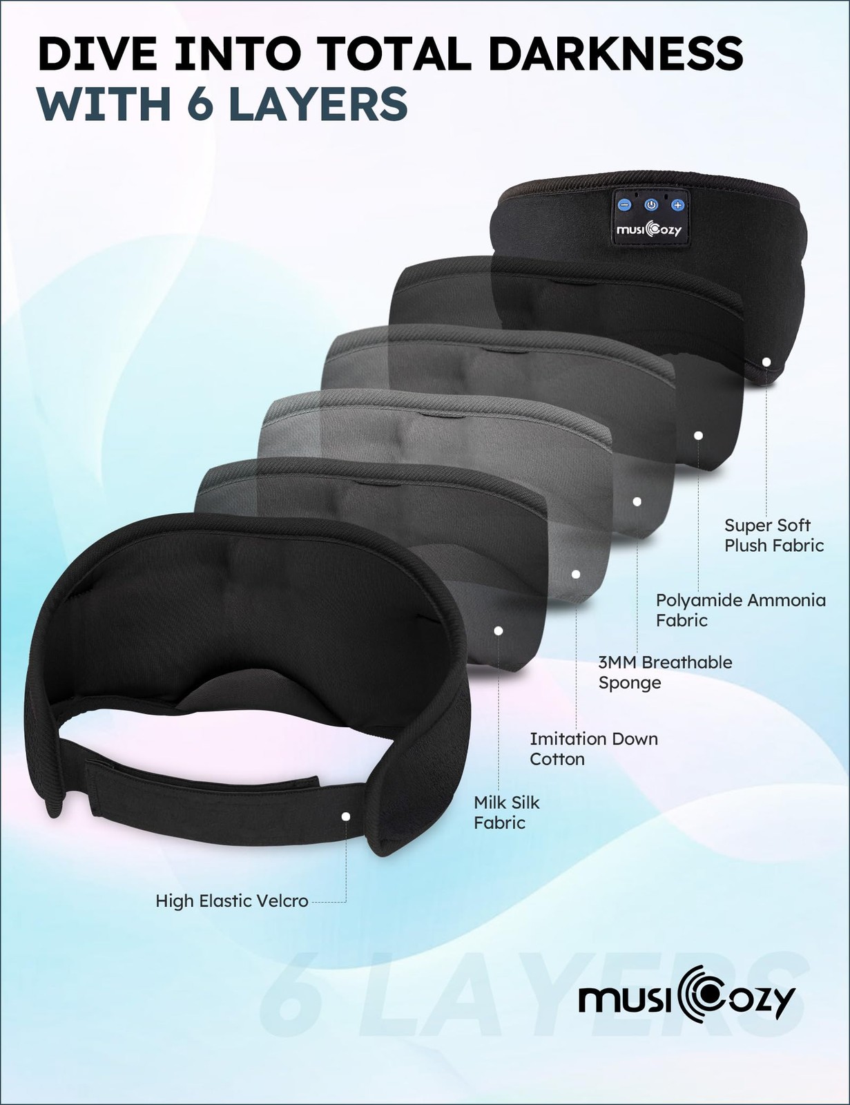 MUSICOZY Sleep Headphones, Bluetooth 5.4 1 Count (Pack of 1), Black