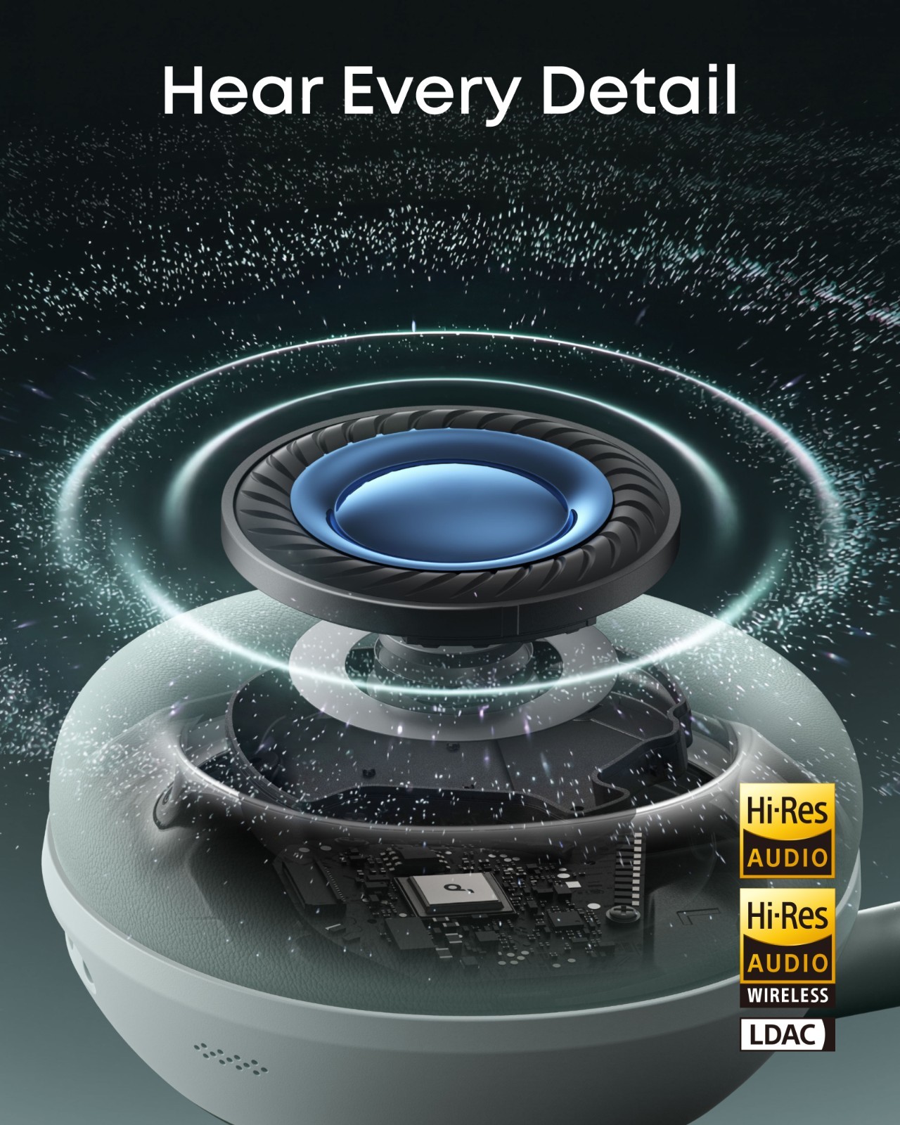 soundcore Space 2 by Anker, Active Noise Cancelling Headphones Comfortable Fit