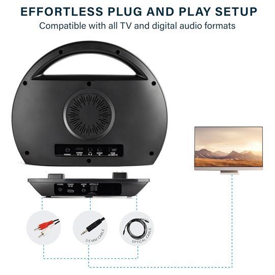 Sereonic BT-300 Wireless TV Speaker | Black