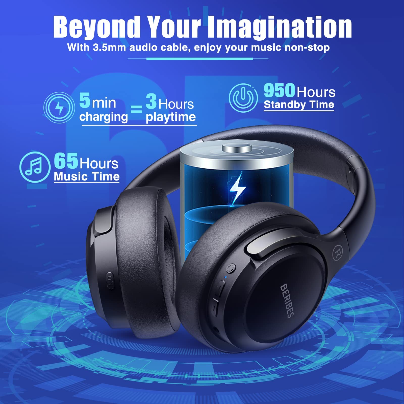 Bluetooth Headphones Over Ear, 65H Playtime and 6 EQ Music Modes Wireless Hea…