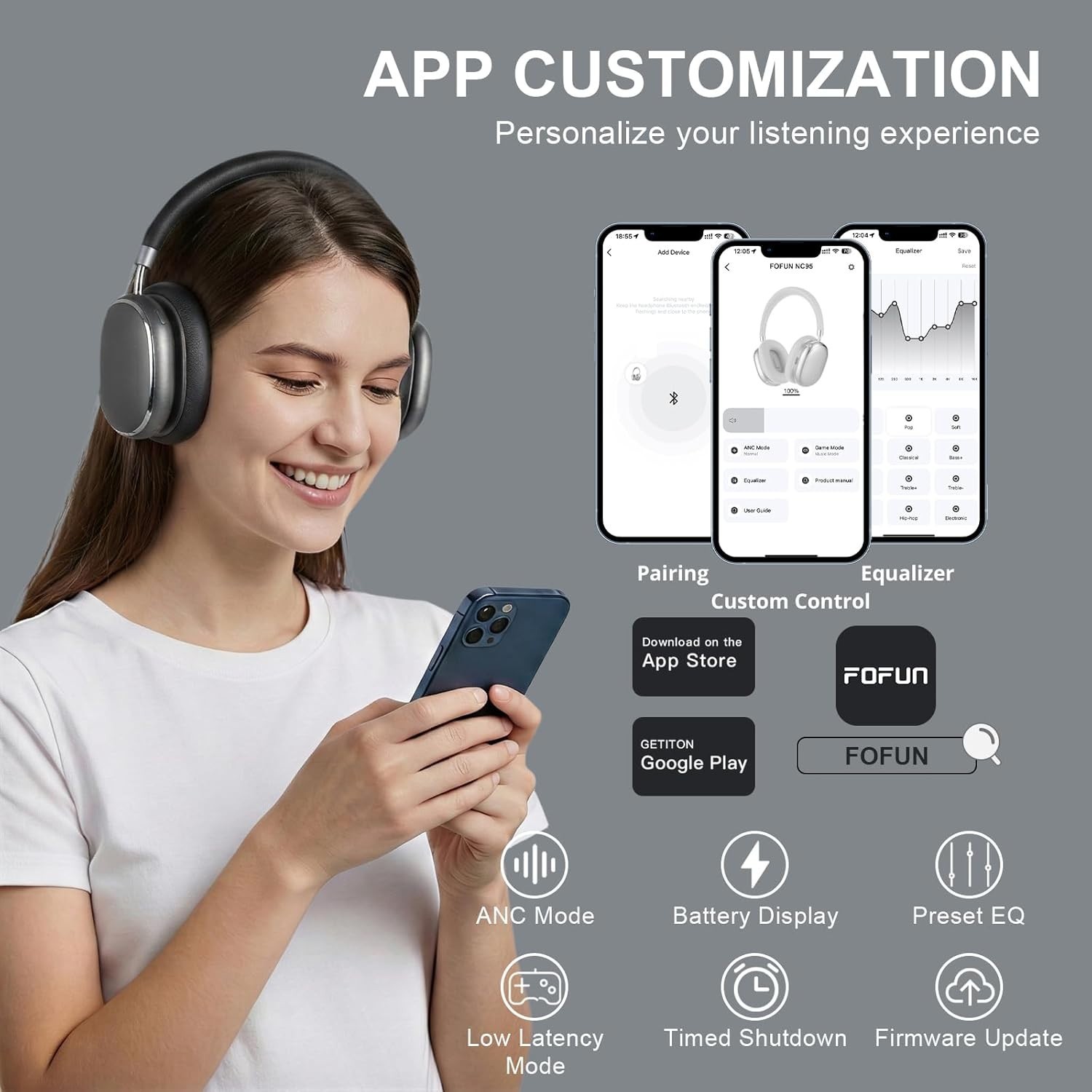 FOFUN NC95 Hybrid Active Noise Cancelling Headphones With Knob Control, 120H Pla