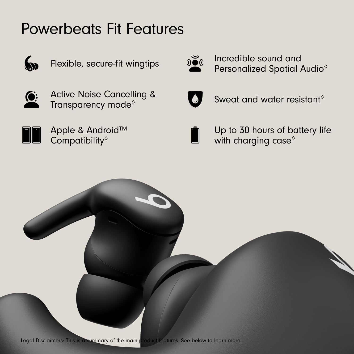 Beats Powerbeats Fit ‎ME2J4LL/A True Wireless Workout Earbuds w/ Wingtips Black