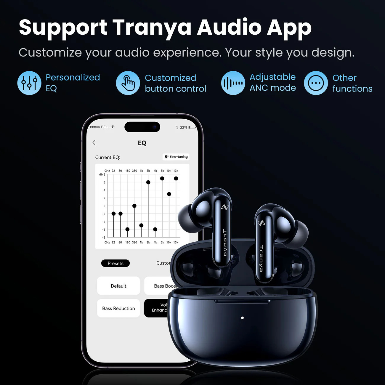 TRANYA Noise-Canceling Bluetooth Earbuds with App for Custom Experience