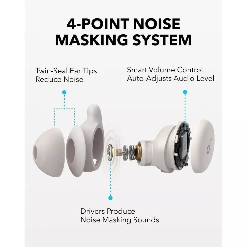 Anker Soundcore Sleep A20 Bluetooth Noise Masking Wireless Earbuds Excellent