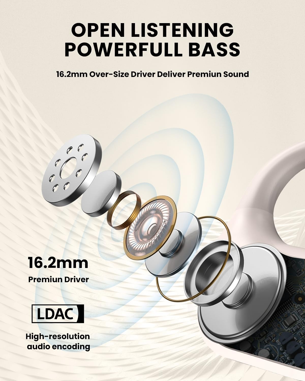 Open Ear Headphones,Wireless Bluetooth 5.3 Air Conduction Open Earbuds,Comfor…
