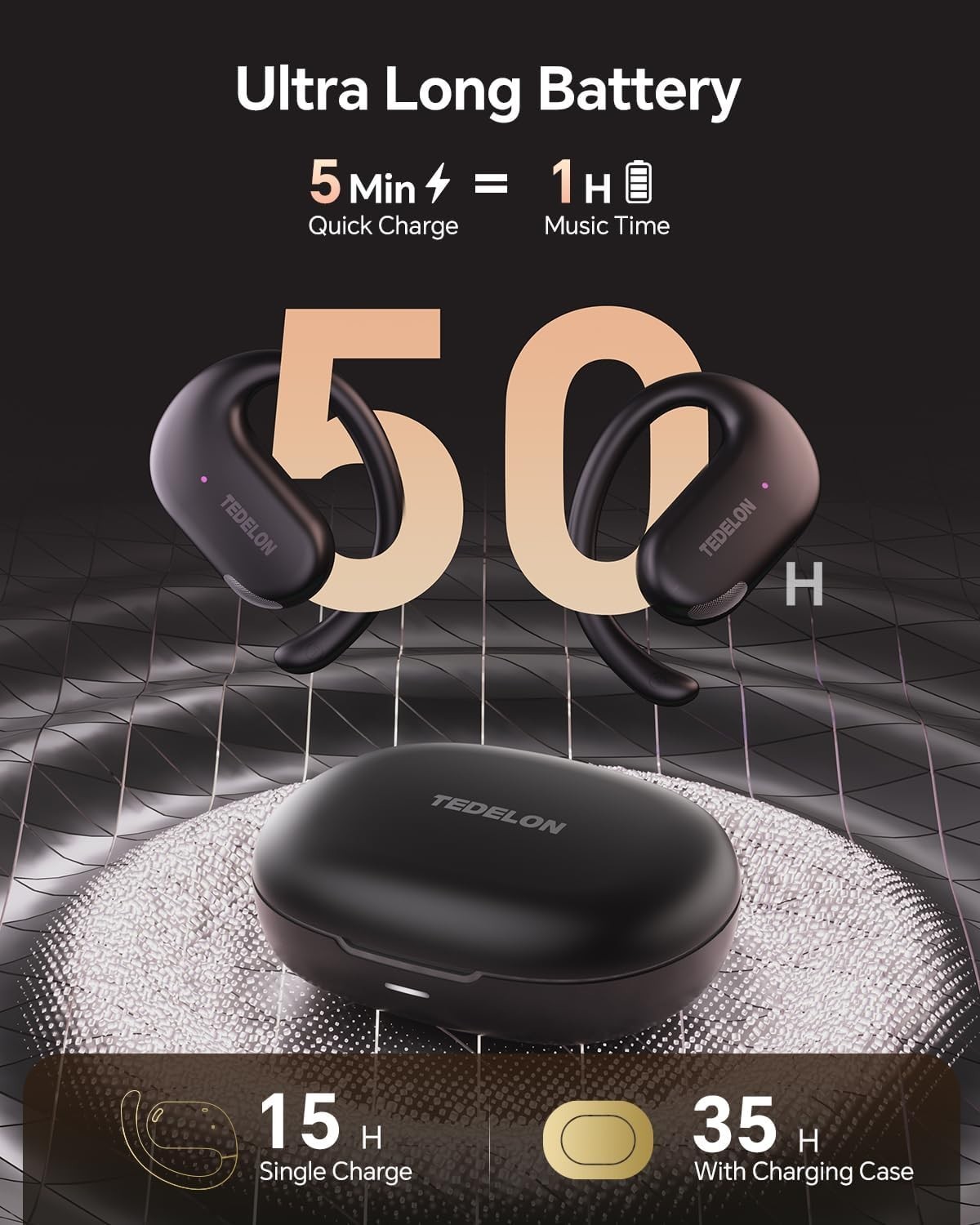 Open Ear Earbuds with 50H Playtime & AI Clear Call – Perfect for Workouts