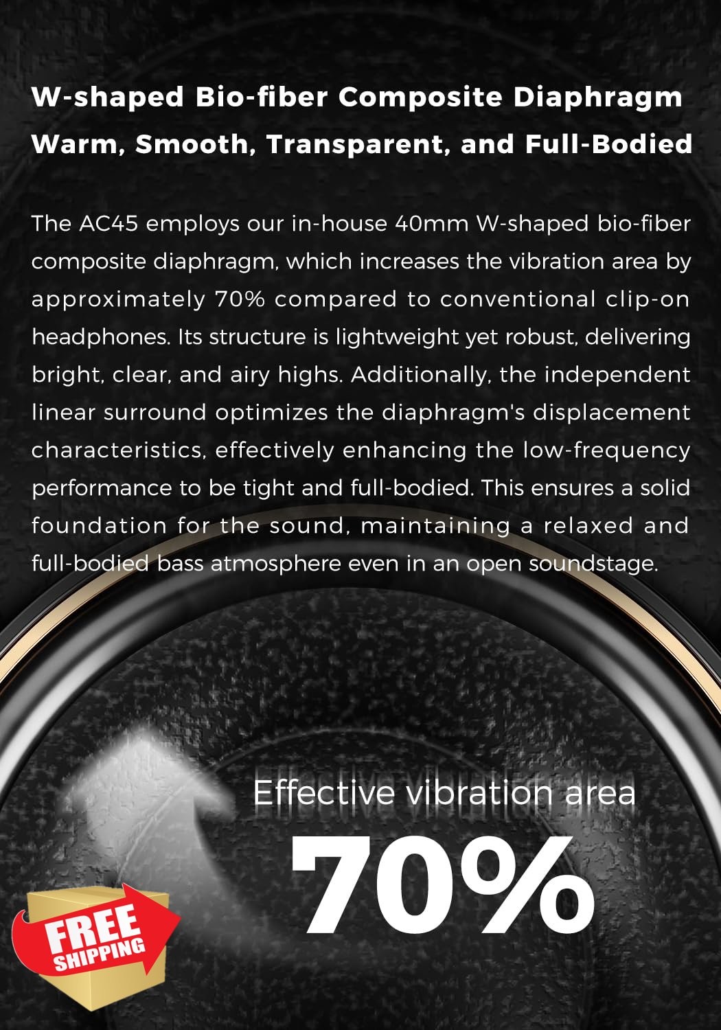 Aune AC45 Open-Back Clip-on Headphones, 40mm Hi-Res Audiophile Dynamic Driver