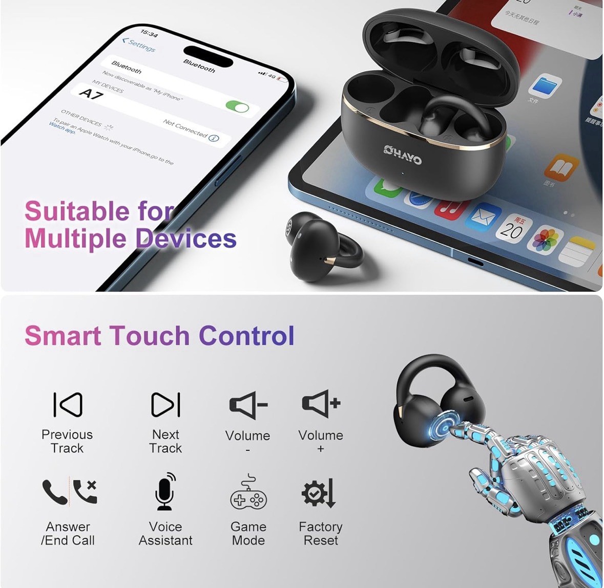 OHAYO A7 Clip-On Open Ear Headphones Bluetooth 5.4 6.5H Sweatproof IPX6