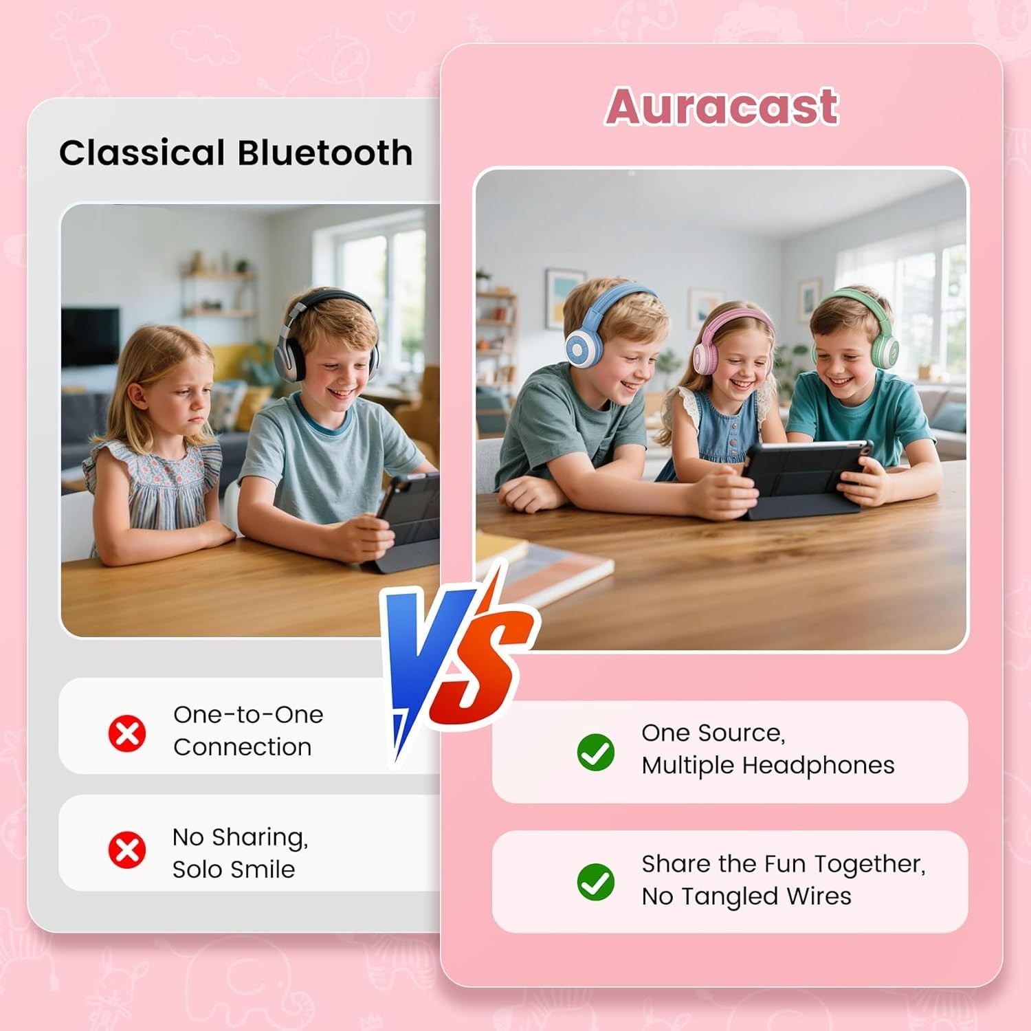 SIMOLIO AuraCast Kids Headphones,Compatible with Any Single Bluetooth devices