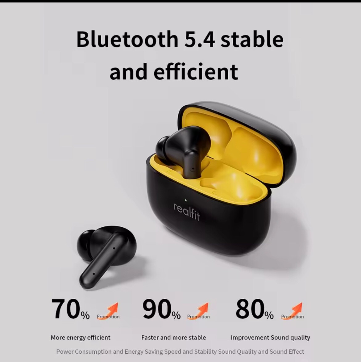 Realfit F3 ANC Active Noice Cancellation Bluetooth Earphones ENC Call HIFI Stere
