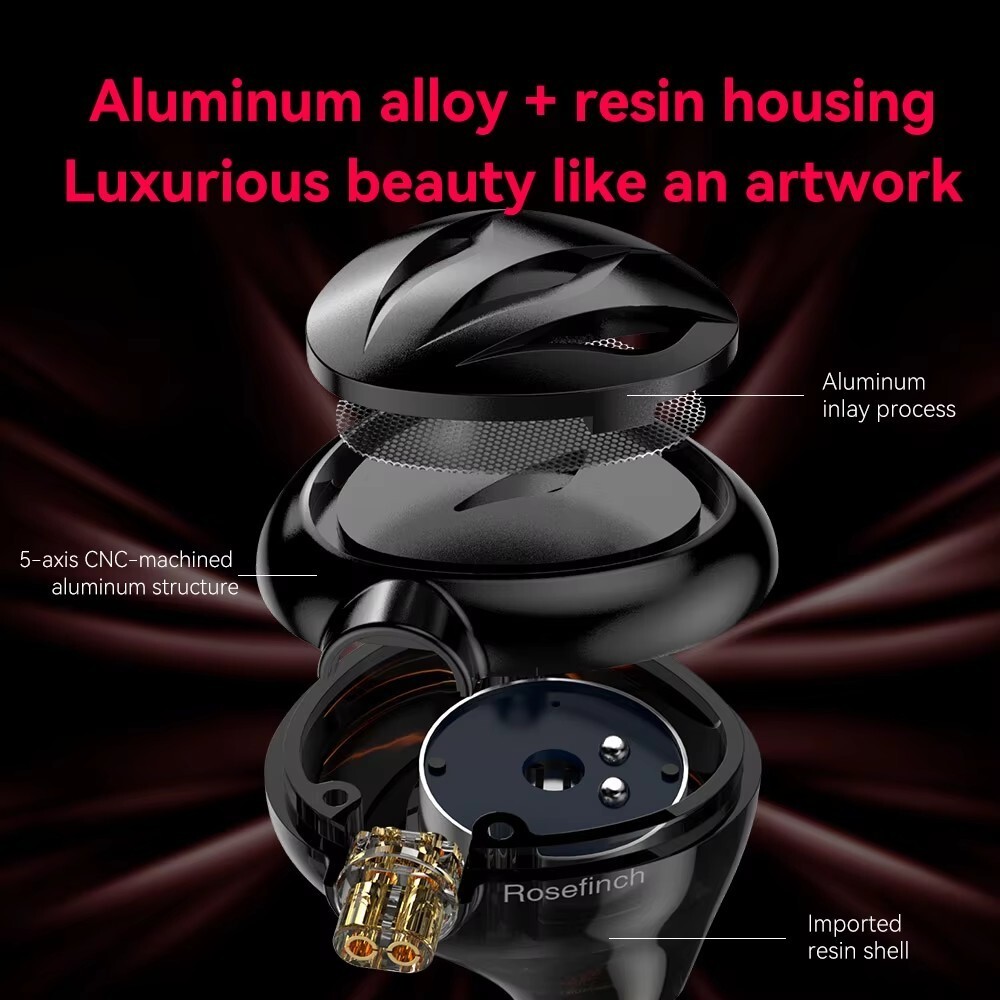 TRN Rosefinch 12 mm Planar Magnetic Driver In-Ear Monitors