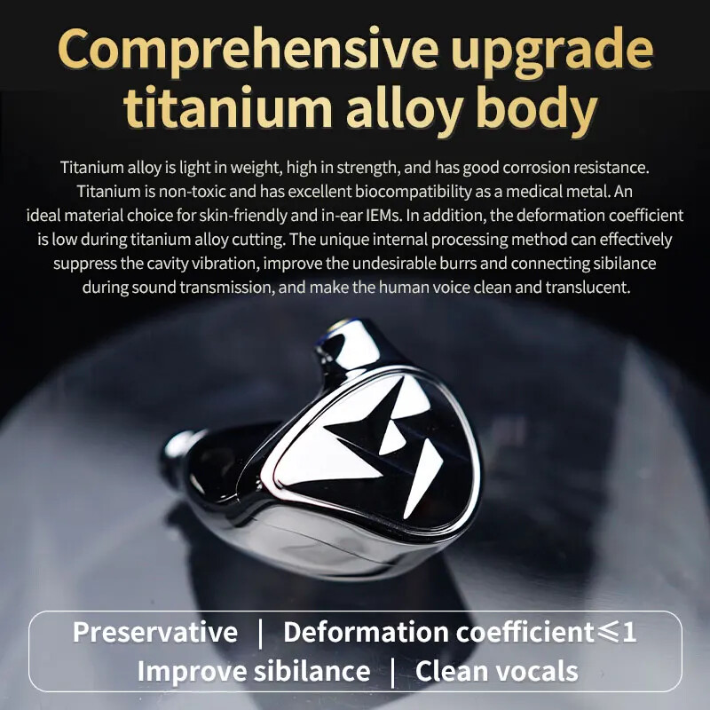 BGVP NE5 Titanium Alloy 2EST+2BA+1DD Iems HIFI In-ear Earphone 3.5/4.4mm Plug