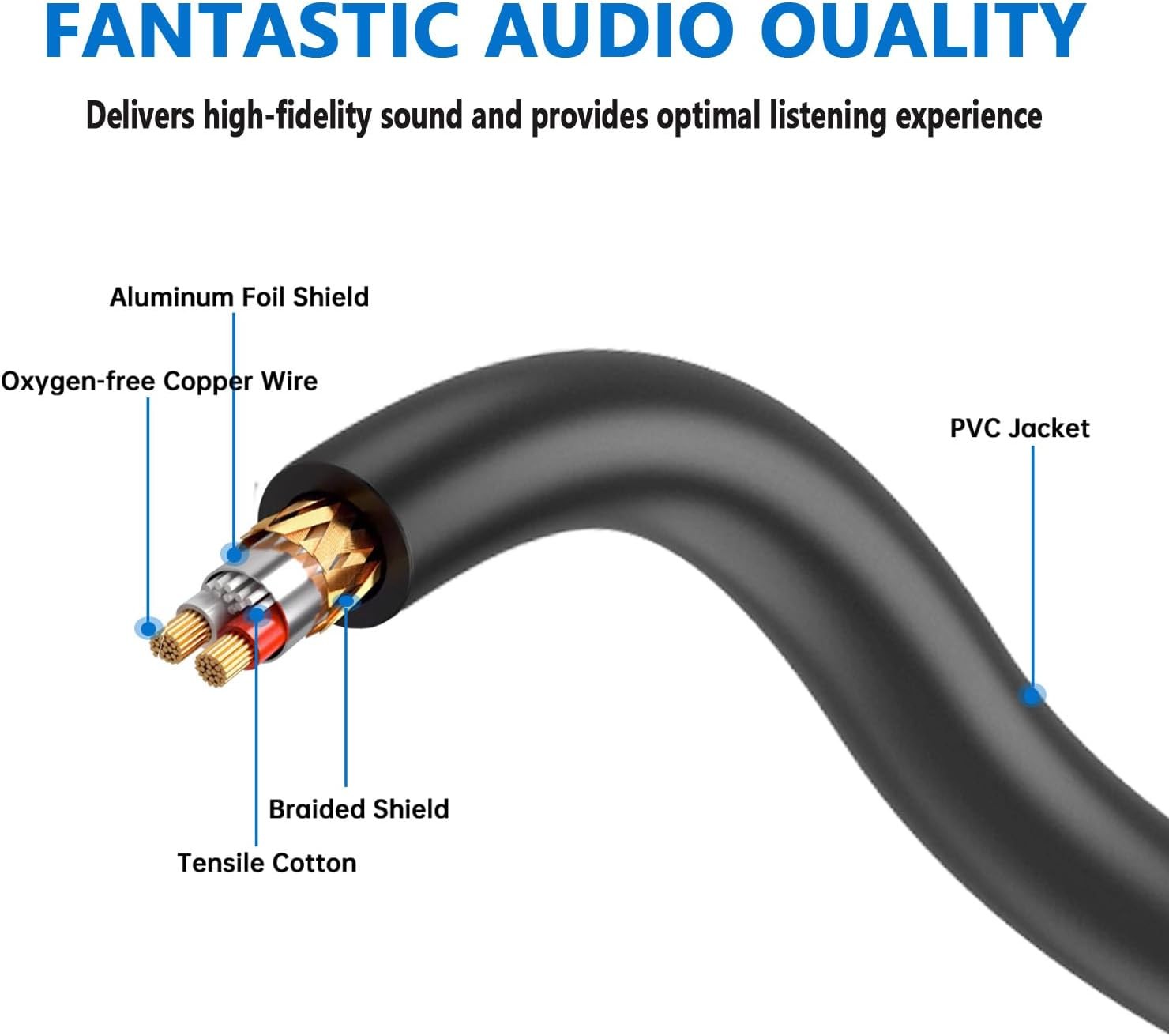 6.35mm Dual TRS to XLR Female Cable for Microphone, Mixer, Amplifier, 11.8inch,