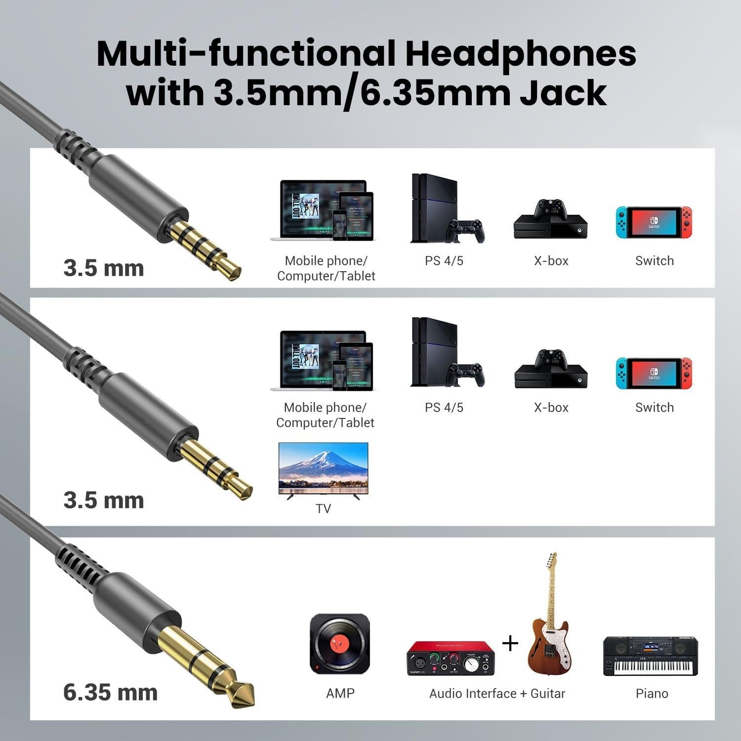 Audifonos Profesionales Auriculares Para DJ Headphone Professional Cielo Azul US