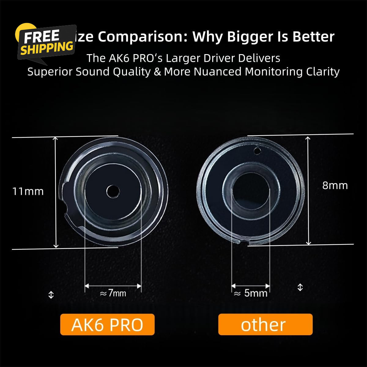 QKZ AK6 Pro Wired IEM for Gaming Earbuds with MIC, in Ear Monitor